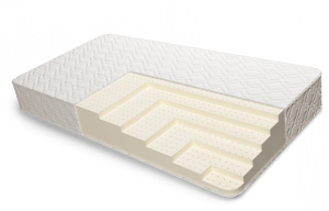 Matelas sans ressorts